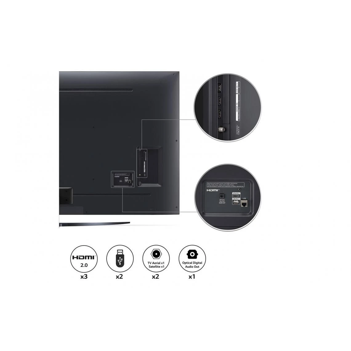 LG UHD 55UQ91006LA TV 5 LG UHD 55UQ91006LA TV – Image 5