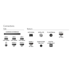 Philips 65OLED907 - Téléviseur OLED De 164 Cm -emarqt shop philips 65oled907 televiseur oled de 164 cm 13583018 37252042 1140x1140