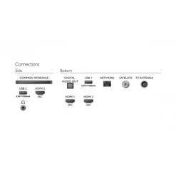 Philips TV LED 43" 108 Cm - 43PUS7505/12 8 Philips TV LED 43" 108 Cm - 43PUS7505/12 -emarqt shop televiseur smart tv 4k uhd led 4 1140x1140